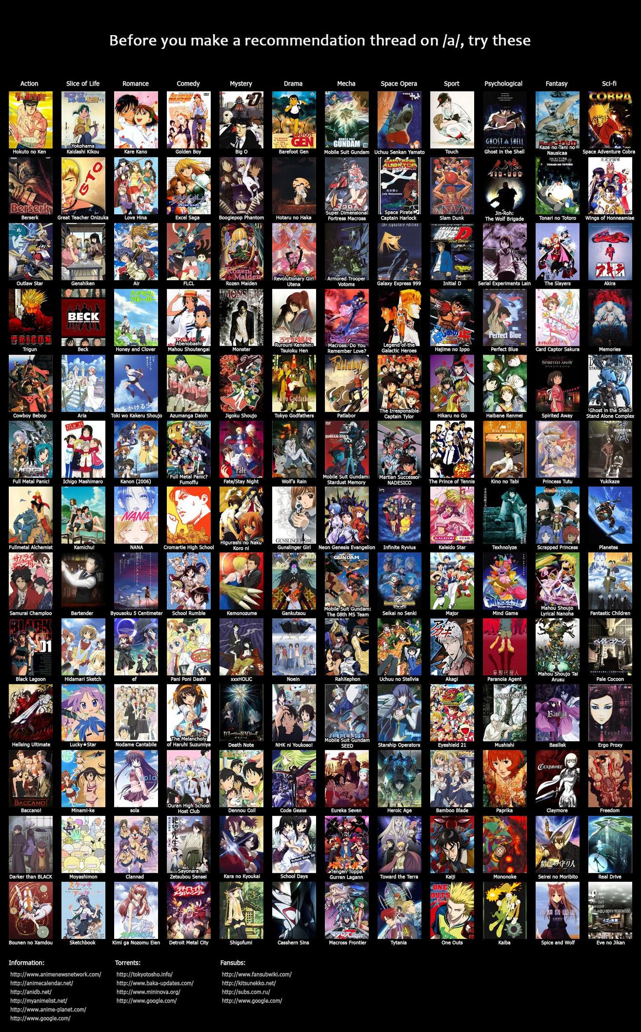 Before You Ask a Try These Anime Recommendations
