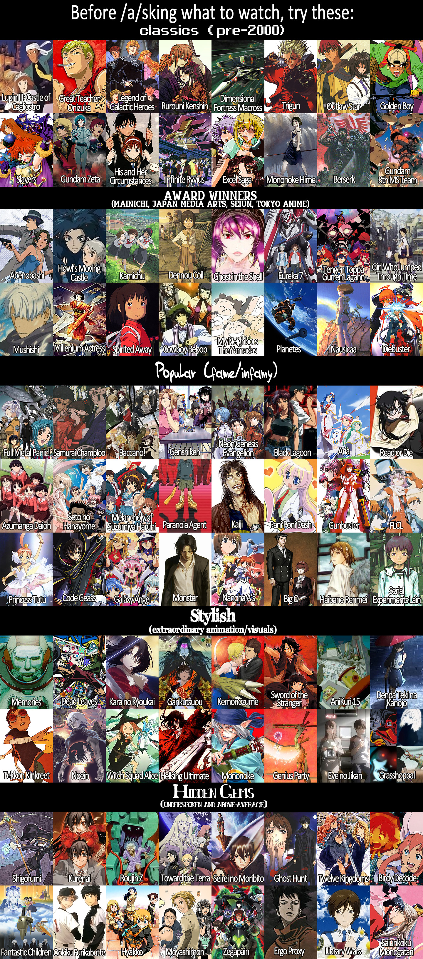 Before you ask /a/ try these — Anime recommendations