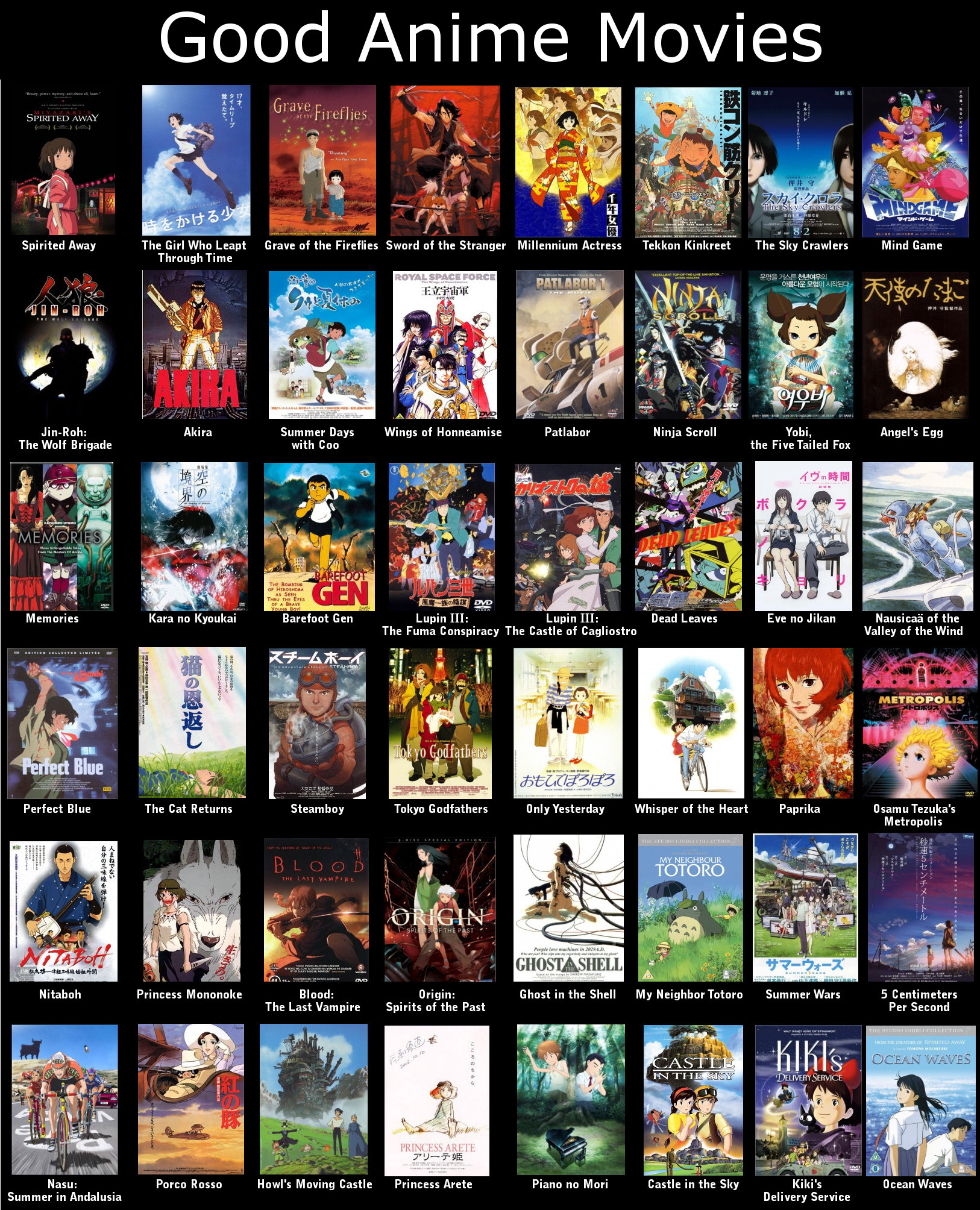 48+ Anime Movie Recommendations Background