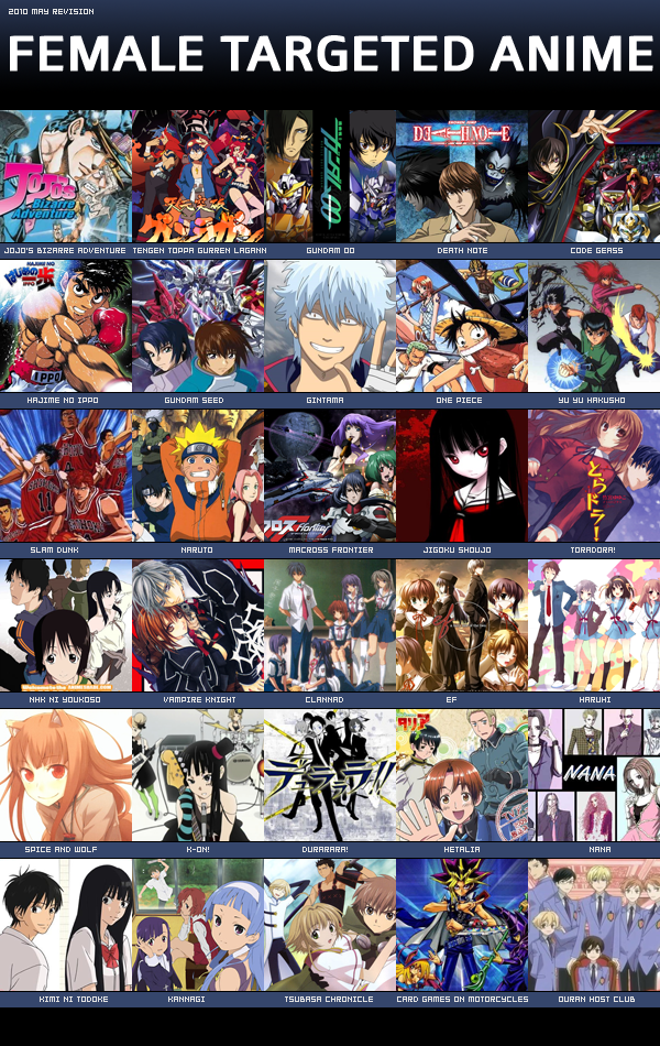 Summer 2011 Anime image - [anime & manga] - ModDB