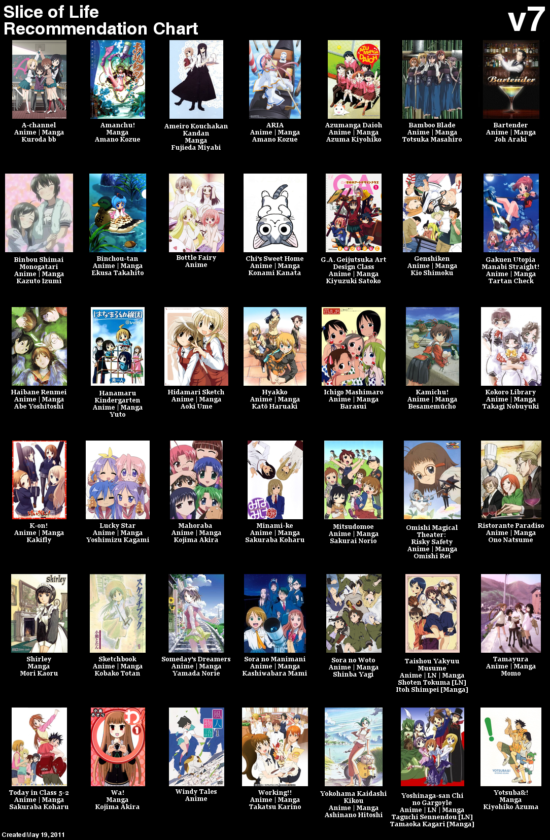 Handy Anime Recommendations from 4chan [PIC] : r/anime